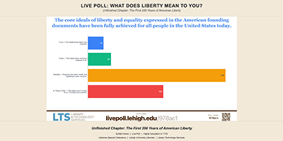 Live Poll: What Does Liberty Mean to You logo